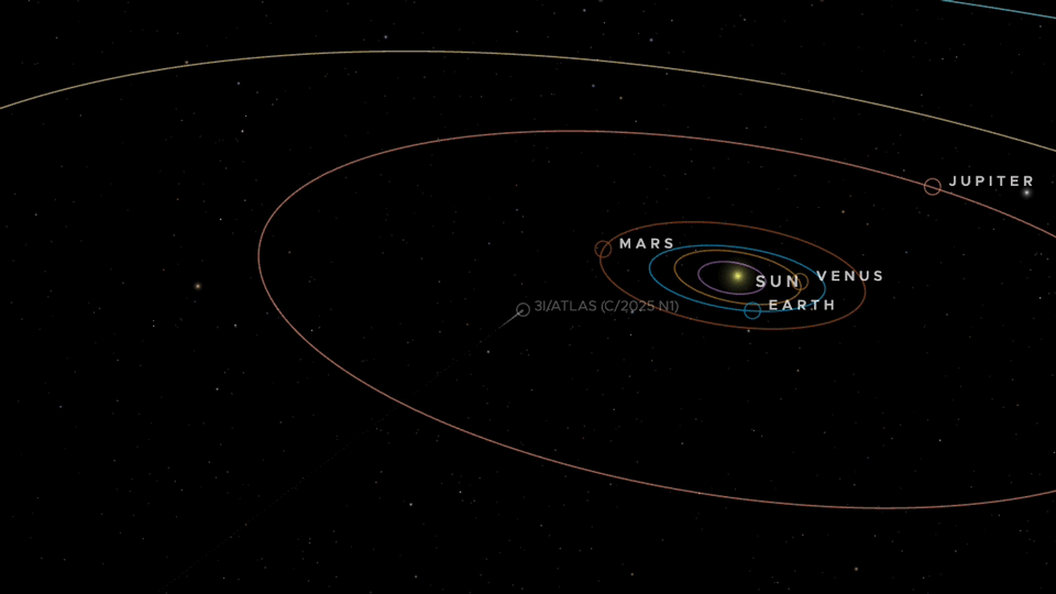 3I ATLAS What we know so far 