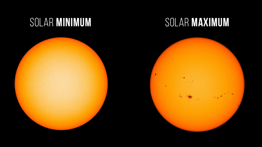 Solar activity remains elevated as the Sun approaches peak conditions