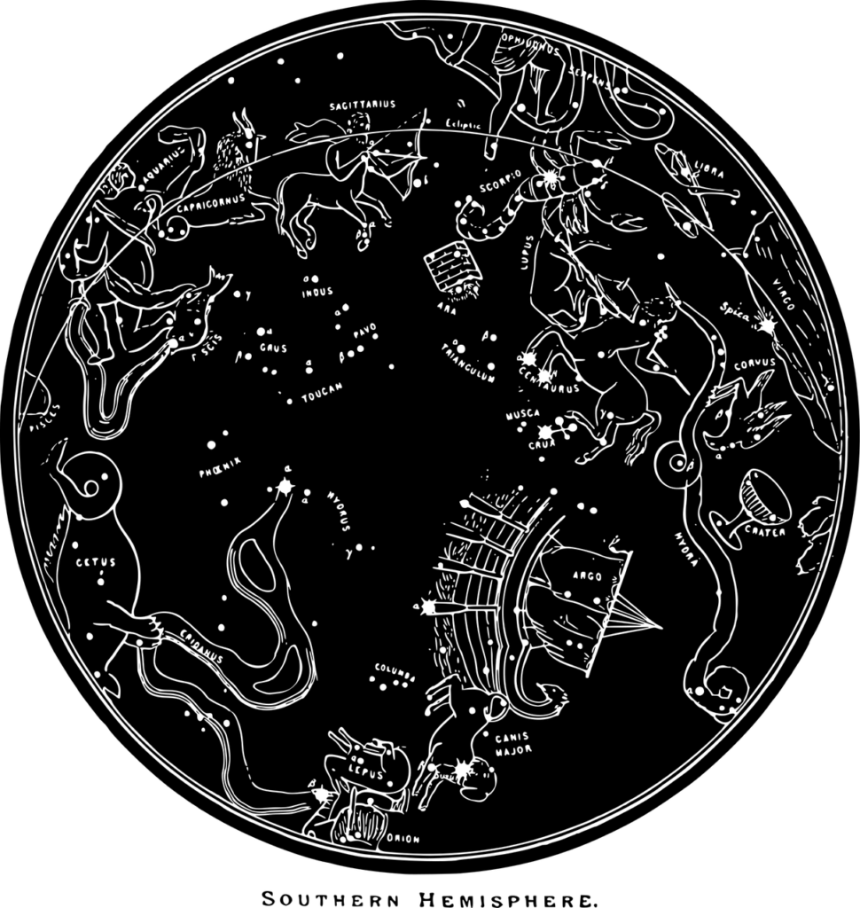 Star Charts Explained 
