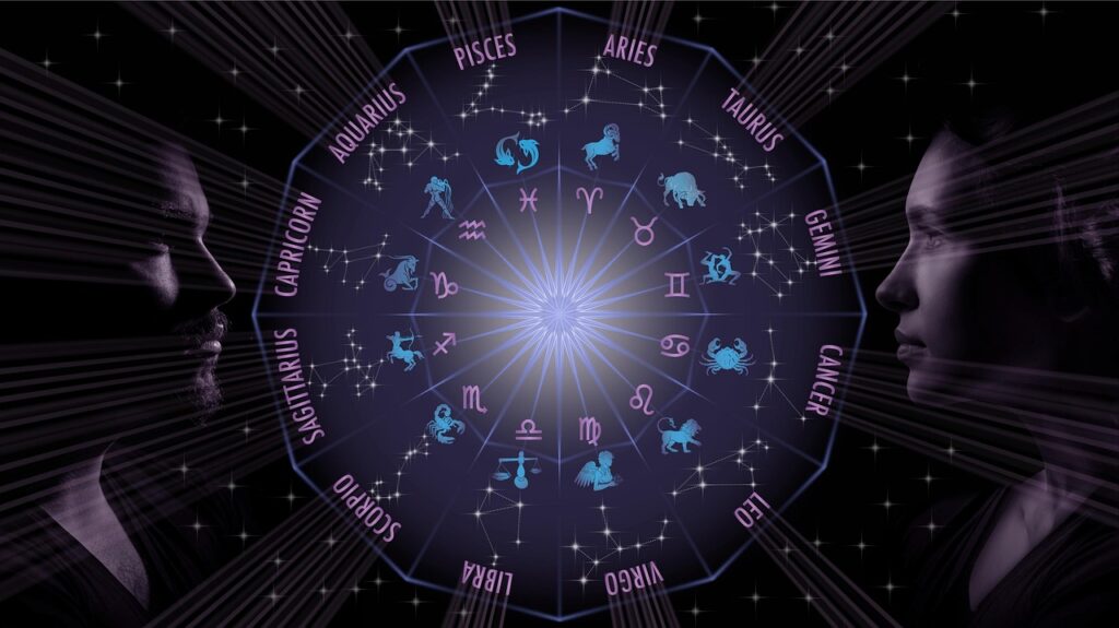 Star Charts Explained