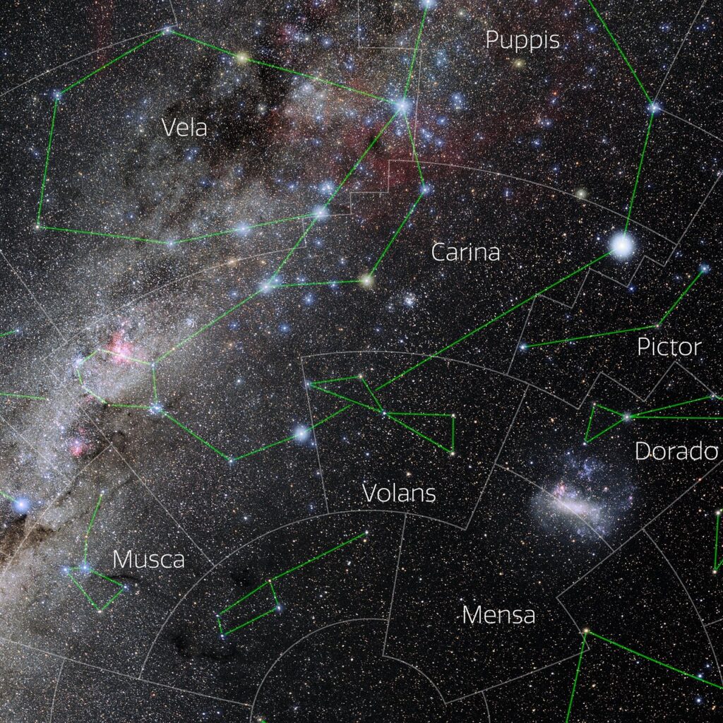 Carina constellation main