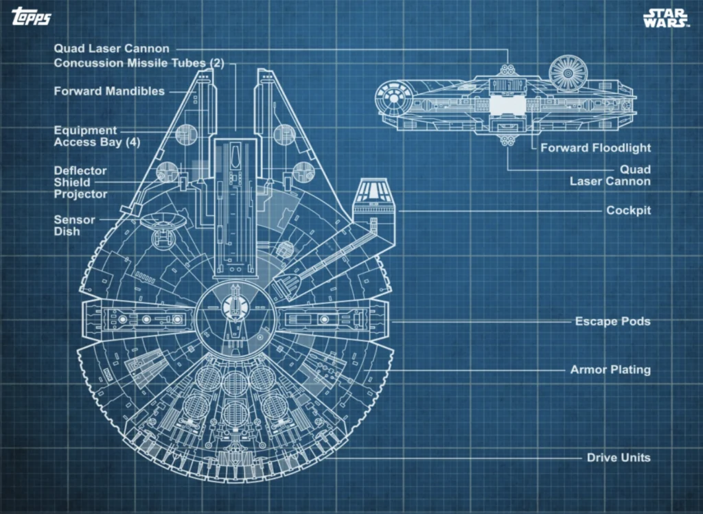 Millennium Falcon schematics reveal the structure of the iconic Star Wars ship and help builders recreate it in games like No Man’s Sky.