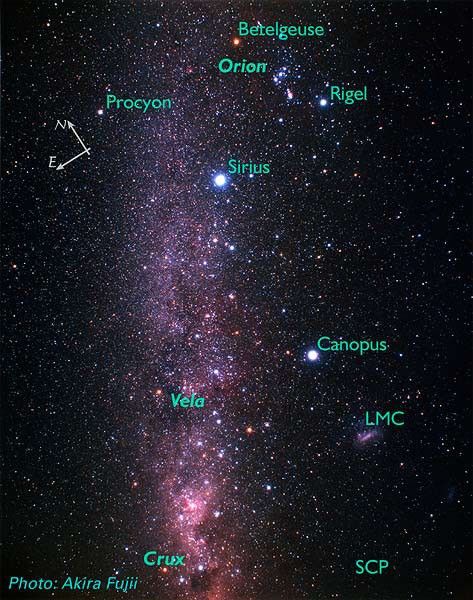Vela constellation 