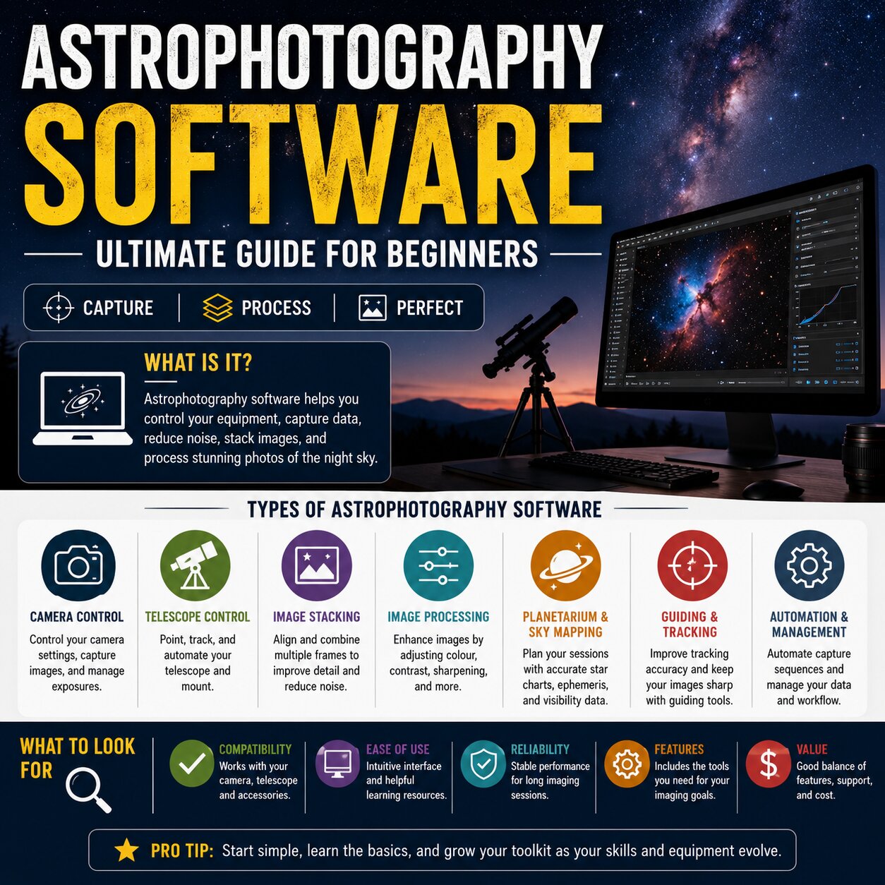 Astrophotography software