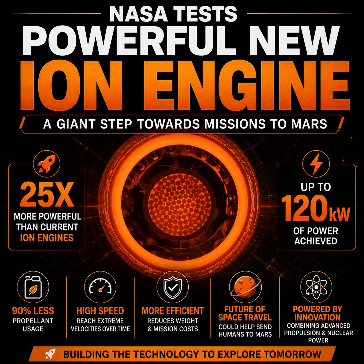 NASA Tests Powerful New Ion Engine That Could Help Reach Mars