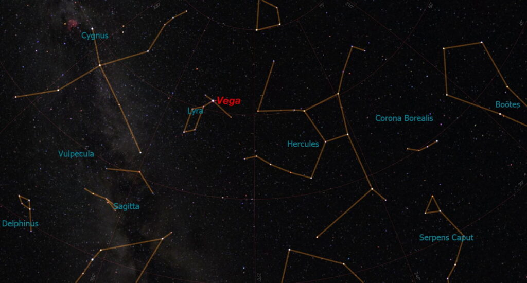 Vegas star guide