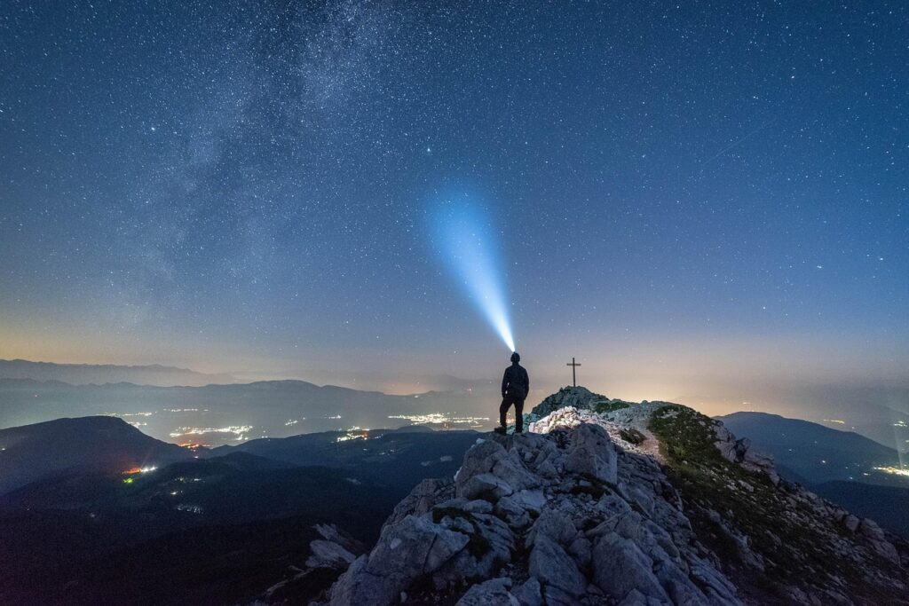 Naked-eye astronomy 