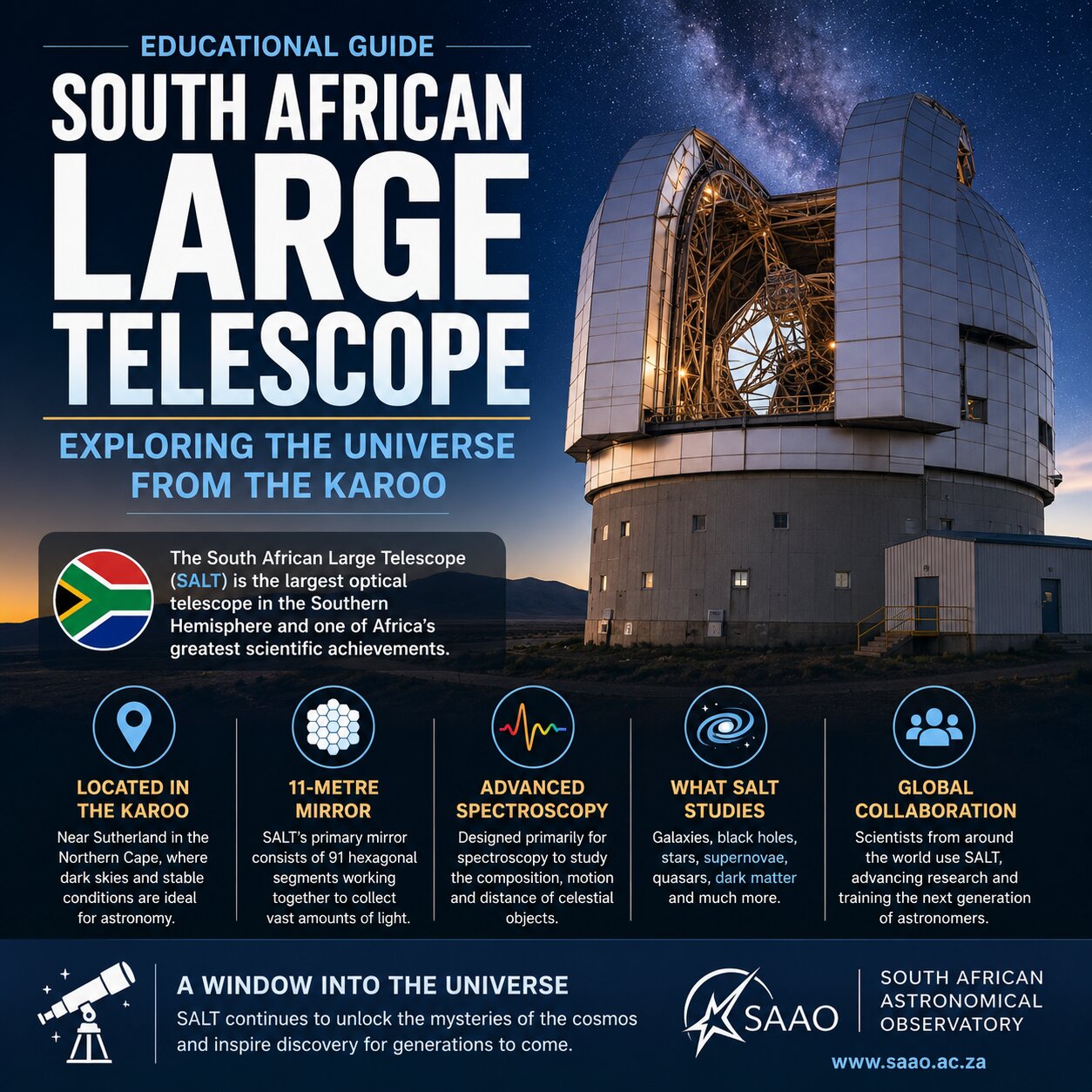 South African Large Telescope