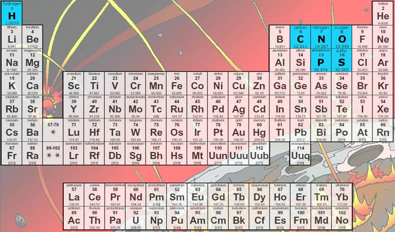 Did Jupiter Help Deliver the Ingredients for Life to Earth?