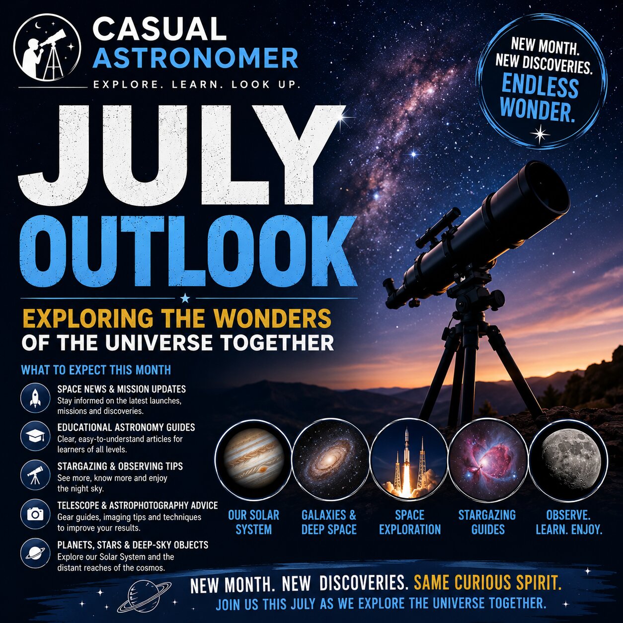 July outlook CAS