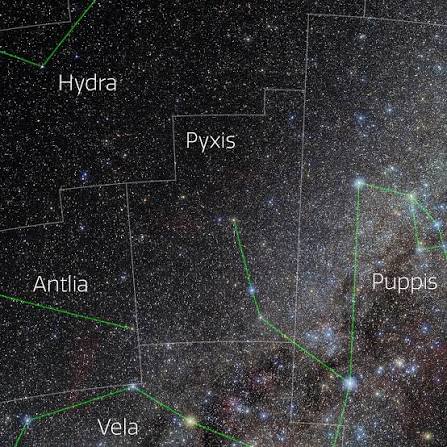 Pyxis constellation