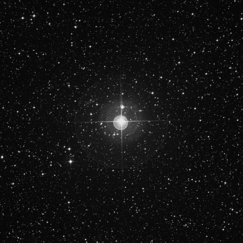 Pyxis constellation