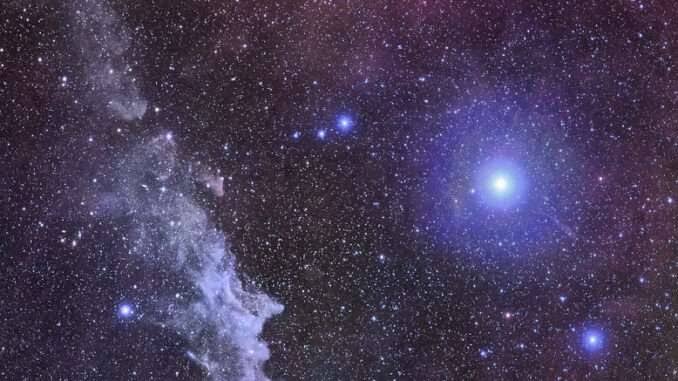 Rigel star guide 