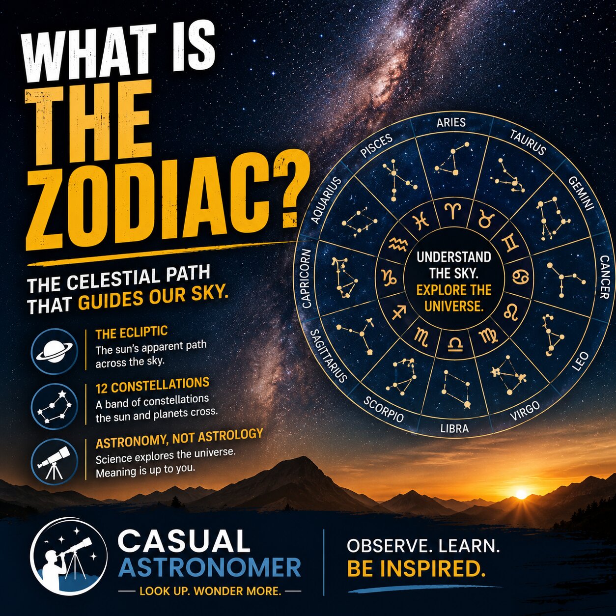 What Is the Zodiac 1